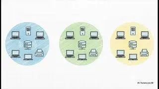 Master VLANs in 6 minutes &mdash; Access vs Trunk, ARP Behavior, Filtering Database (FDB)