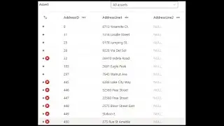 Use Asserts for Data Quality and Data Validation in ADF