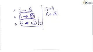 Simplification of CFG Part 4 | CFL and PDA | Theory Of Computation |GATE COMPUTER Engineering