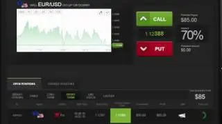 Auto Binary Signals Main ABS Video 2 Live Trading  September 2nd 2015
