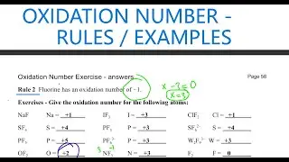 Oxidation Number Detailed lecture With Examples | Class 9 Class 10 Class 11