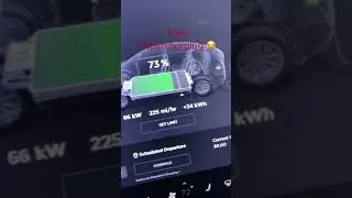 Tesla Always free supercharging