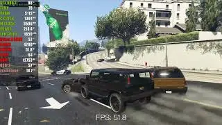 GTX 980 Ti - GTA 5 Enhanced Benchmark