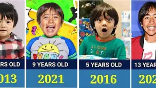 😱 Ryan&rsquo;s World Transformation (0&ndash;14 Years Old) | Then vs Now 👀