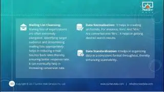 Ensure Optimum Utilization Of Your Business Resources With Our Data Cleansing Services