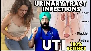 Permanently Cure Urinary Tract Infections | UTI complete Information in Eng | Dr.Education