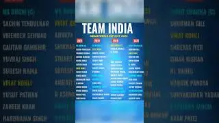 Team India squad for world cup 2011-23 #youtubeshorts #asiacup2023 #indvspak #viral #cwc2023