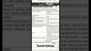 Punjab National Bank Vacancy-2022| Jind& kaithal