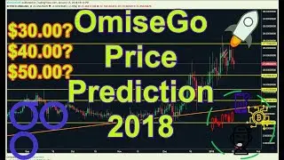 OMG/USD Technical Analysis 2018