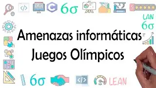 Amenazas informáticas en juegos olímpicos | Seguridad informática