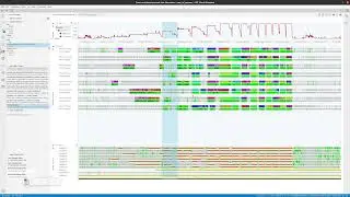 Eclipse Trace Compass: Showing an unbalanced workload and benchmarking issues through kernel tracing