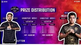 | Villagers esport - War of Glory Prize Distribution | Schedule and format |