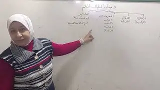 درس (وصايا لطالب العلم) الجزء الأول . قراءة الصف الأول الإعدادي الأزهري ترم ثاني ٢٠٢٥ قناة الياسمين