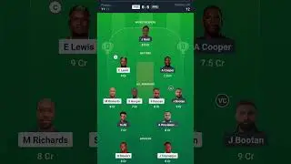 PBR VS PPS DREAM 11 PREDICTION!PBR VS PPS DREAM 11 PREDICTION!PBR VS PPS DREAM 11 PREDICTION!