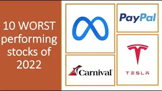 The Worst 10 Performing Stocks of 2022! Are any of them Buys for 2023?
