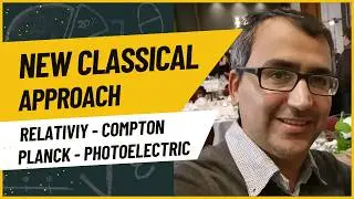 Revisiting Quantum Physics and the Theory of Relativity Through Classical Electromagnetism