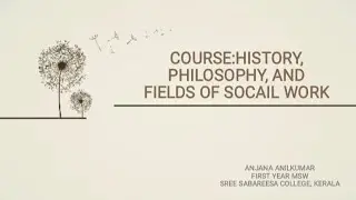 HISTORY, PHILOSOPHY, AND FIELDS OF SOCIAL WORK