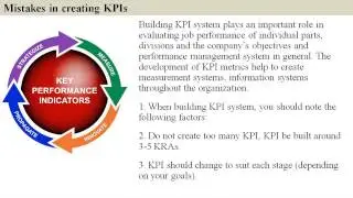 Revenue KPIs