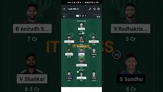 ITT vs SS Dream 11 prediction  | ITT vs SS Dream 11 TNPL T20 | ITT vs SS Dream 11  team