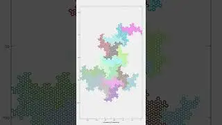Another TerDragon tiling #maths #design #engineering #pattern #art #geometry #puzzle #fractal