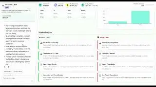 🚀 Building AI Agents with AG-UI Protocol & LangGraph | Stock Analysis Demo