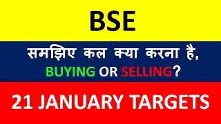 Bse Share Latest News for Today II Bse Share Full Update II Bse Share Targets II Bse Ltd.