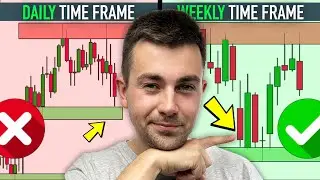 When to Use Weekly Time Frame and When it Beats Daily Chart Analysis (3 cases to not ignore Forex)