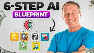 What Should You Automate With AI The 6 Step Field Framework