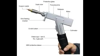 SUP20S Laser Welding Torch Maintanance Part-2