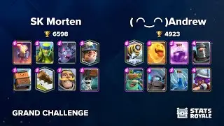SK Morten vs ( ◠‿◠ )Andrew [GRAND CHALLENGE]