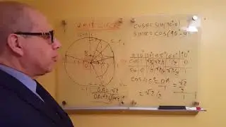 Unit circle without memorization (2/2)