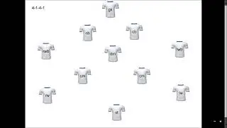 Bielsa tactics fm18