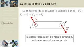 CI5.2 Solide soumis à 2 glisseurs (PCSI/MPSI/PTSI)