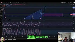 CRO cronos Crypto Analysis: Price Targets and Support Levels #shorts