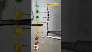 Simple VU Meter