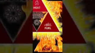 FIRE Triangle #shorts