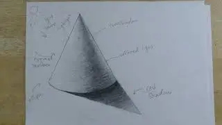 How to Draw and Shade a Cone Shape
