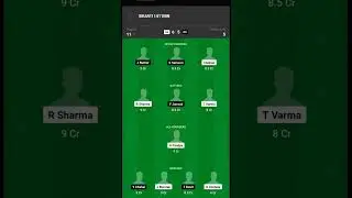 Mi vs RR Team prediction Dream 11 | Dream11| RR vs Mi #dream11 #mumbaivsrajasthan #mipaltan    #ipl
