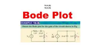 (English)ENA(H) || Bode Plot || Example 16.8