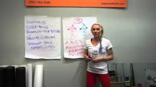 HOW TO RANK ADVANCE TO DIAMOND BEACHBODY COACH