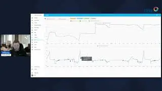 Fox ESS BMS calibration and battery balance overview of LFP cells