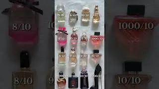 Rating popular designer perfumes for women ❤️