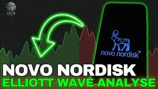 Novo Nordisk Aktie: Chart-Analyse NVO &ndash; Bereit f&uuml;r die Trendwende?