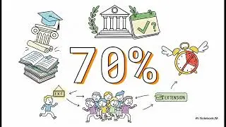 &Nu;έ&omicron;&iota; &Kappa;&alpha;&nu;ό&nu;&epsilon;&sigmaf; &Phi;&omicron;ί&tau;&eta;&sigma;&eta;&sigmaf;