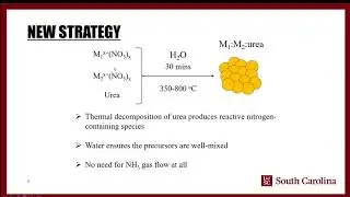 Dr. Ben Meekins - Combustion Synthesis and Characterization of Metal Oxynitrides