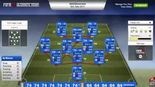 FIFA UT - Most Consistent TOTY