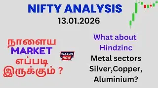 Metal , Aluminum , Copper , Silver Movement | Sensex expiry | Doomsday Flight Controversy