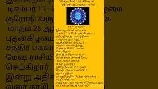 Indraya Panchangam