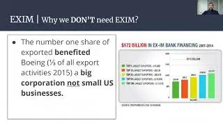Week 4 - U.S. Export-Import Bank