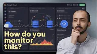 What is Google Cloud Monitoring? | Beginner-Friendly Explanation
